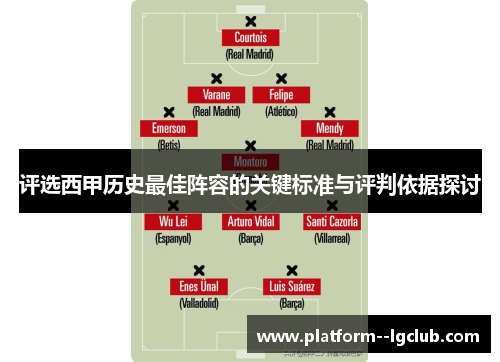 评选西甲历史最佳阵容的关键标准与评判依据探讨