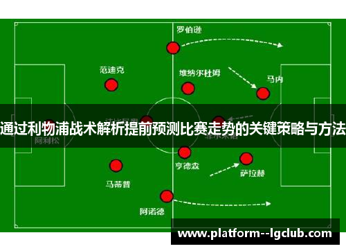 通过利物浦战术解析提前预测比赛走势的关键策略与方法