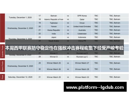 本周西甲联赛防守稳定性在强敌冲击赛程密集下经受严峻考验 本周西甲联赛防守稳定性在强敌冲击赛程密集下经受严峻考验