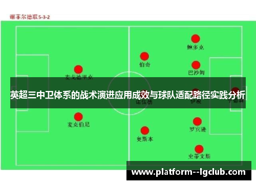 英超三中卫体系的战术演进应用成效与球队适配路径实践分析 英超三中卫体系的战术演进应用成效与球队适配路径实践分析