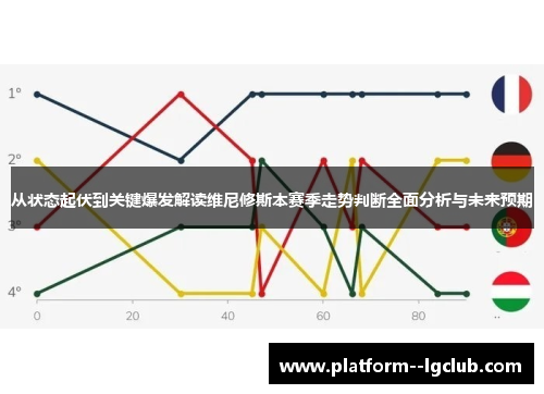 从状态起伏到关键爆发解读维尼修斯本赛季走势判断全面分析与未来预期 从状态起伏到关键爆发解读维尼修斯本赛季走势判断全面分析与未来预期